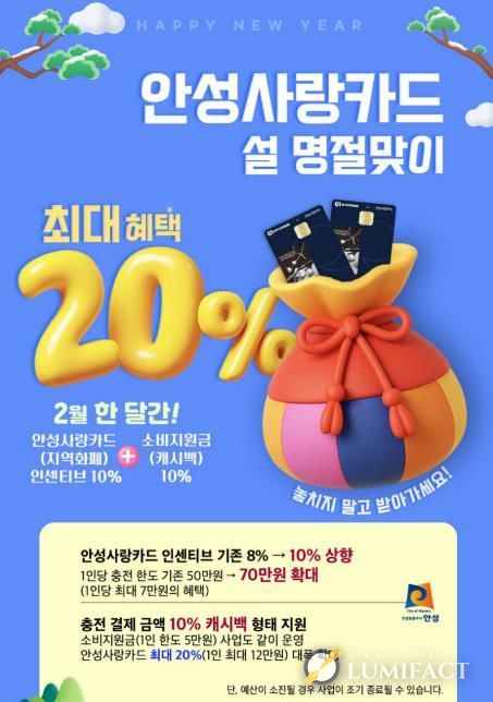 안성사랑카드, 설 명절 맞이 최대 20% 혜택 제공