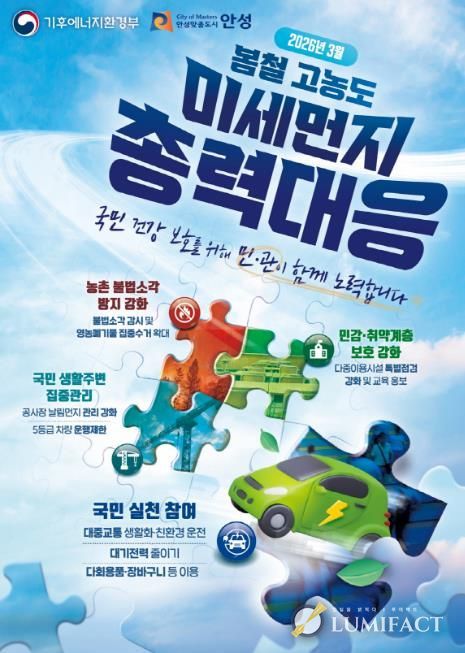 안성시, 3월 ‘봄철 고농도 미세먼지 총력대응’ 돌입