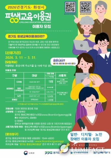 평생교육 이용권 홍보 포스터