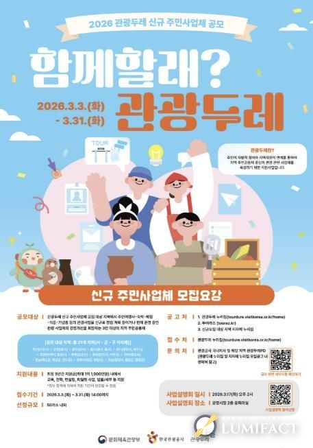 2026 관광두레 신규 주민사업체 공모 안내문