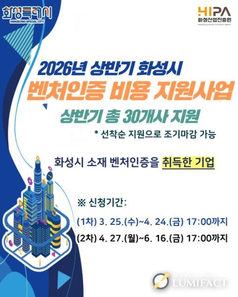 화성산업진흥원