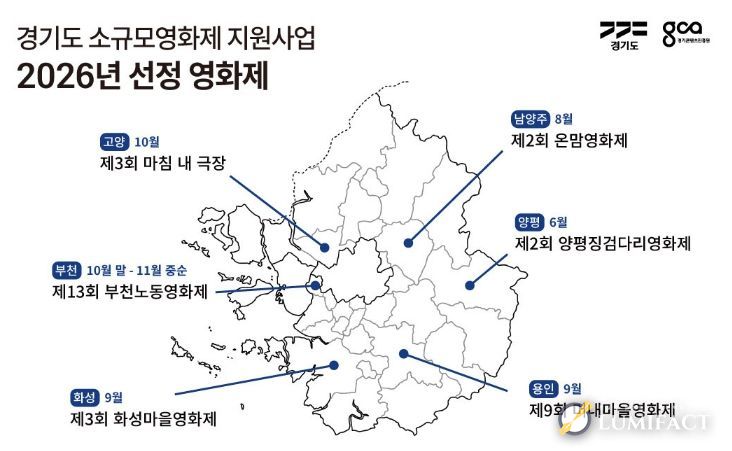 소규모영화제