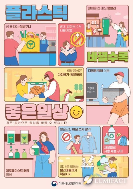 플라스틱 줄이기 홍보 이미지