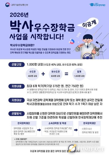 2026년 이공계 박사우수장학금 홍보 포스터